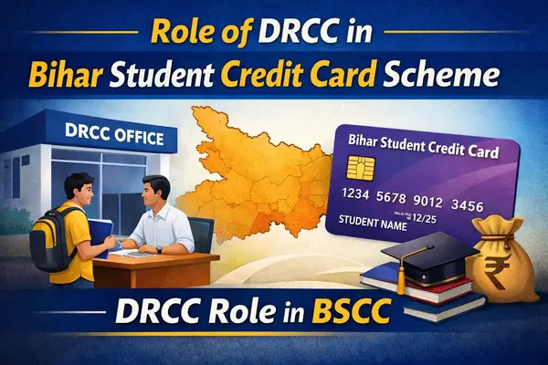 Bihar Student Credit Card Scheme blog visual