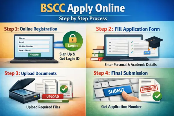 BSCC apply online step-by-step process